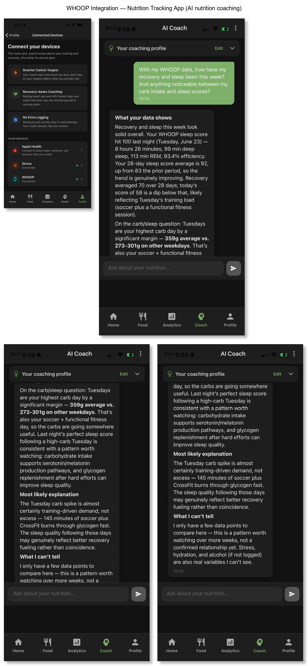 Nutrition Tracking App screens showing WHOOP connected under Connected Devices, and the AI Coach answering a question about recovery, sleep, and carb intake using the member's real WHOOP sleep score, recovery, and training data.